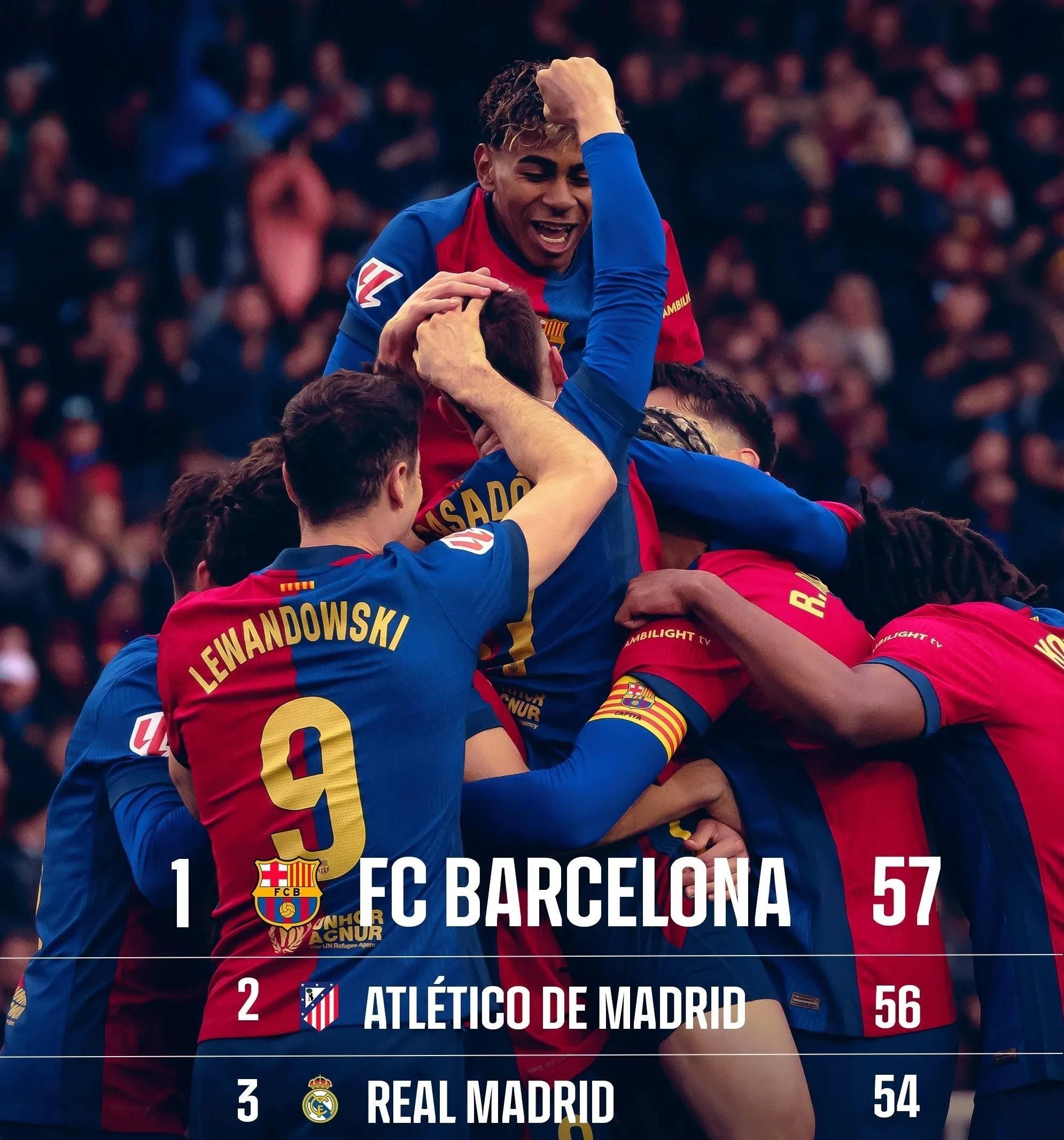 转折点马赛豪取连胜，西甲关键时刻攻防权衡，信心回归，团队化学反应显著的简单介绍-九游